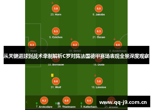 从关键进球到战术牵制解析C罗对阵法国德甲赛场表现全景深度观察 从关键进球到战术牵制解析C罗对阵法国德甲赛场表现全景深度观察